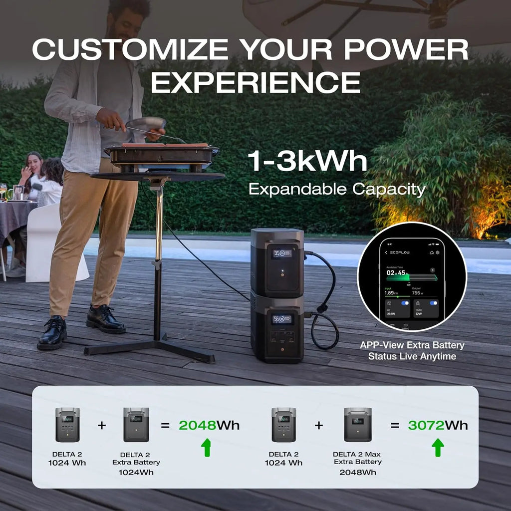 Portable Power Station DELTA 2, 1024Wh LiFePO4 (LFP) Battery, 1800W AC/100W USB-C Output, Solar Generator(Solar Panel Optional)