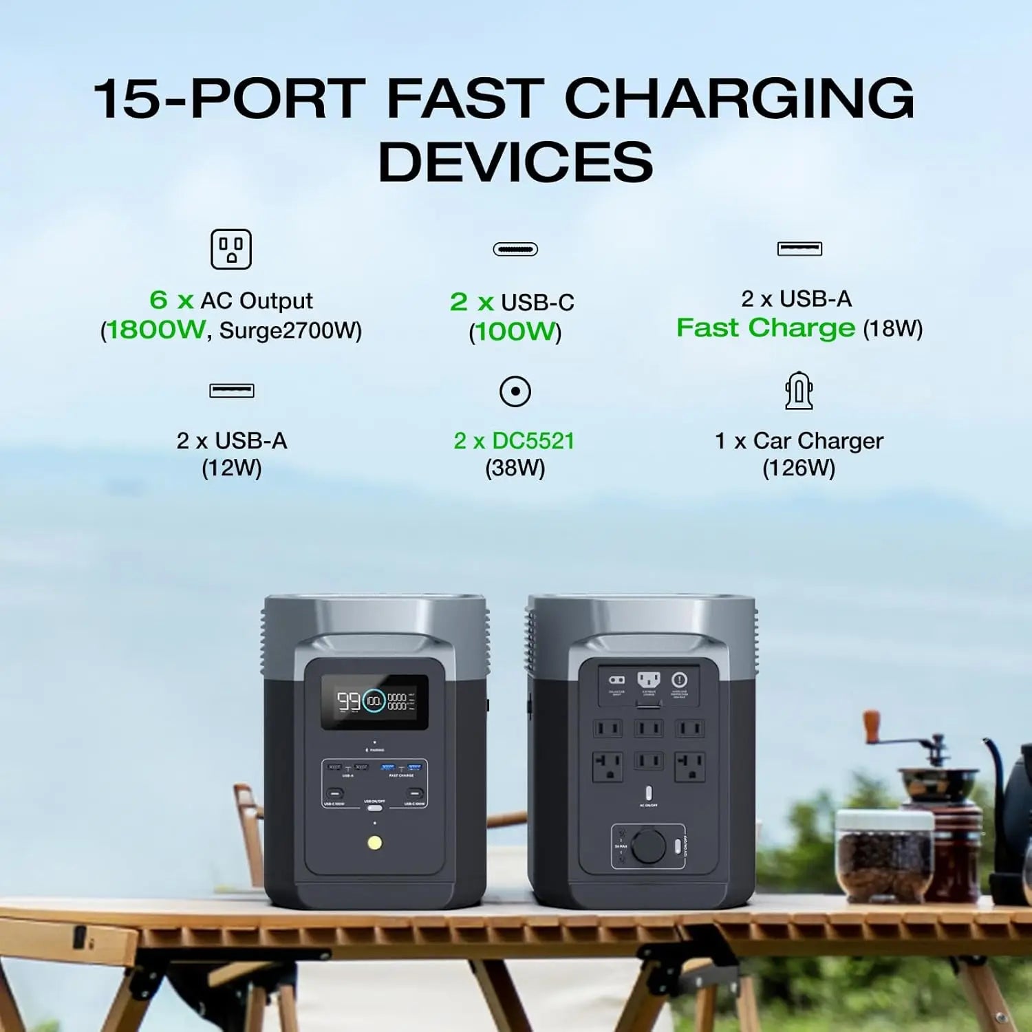 Portable Power Station DELTA 2, 1024Wh LiFePO4 (LFP) Battery, 1800W AC/100W USB-C Output, Solar Generator(Solar Panel Optional)