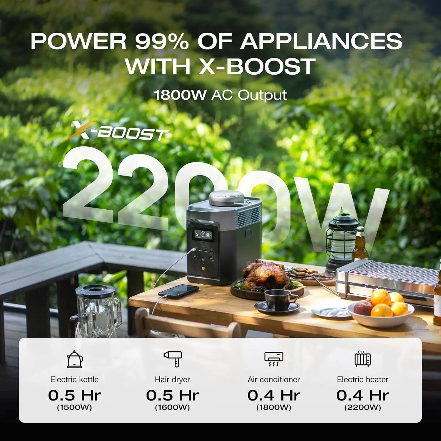 Portable Power Station DELTA 2, 1024Wh LiFePO4 (LFP) Battery, 1800W AC/100W USB-C Output, Solar Generator(Solar Panel Optional)