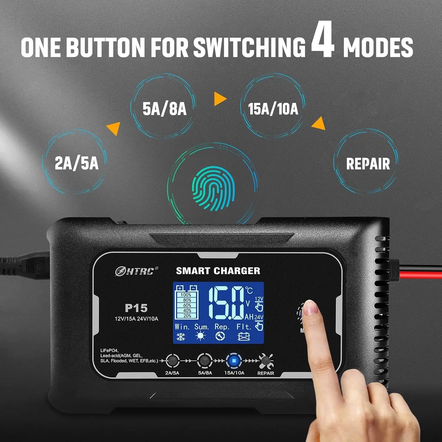 Smart 12V/24V Car Battery Charger with 9-Stage Charging for LiFePO4, Lead-Acid & Lithium Batteries